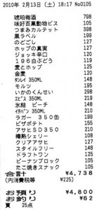 利きビールレシート
