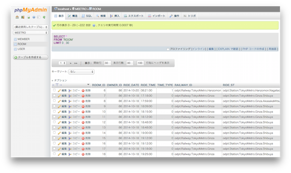 phpmyadmin