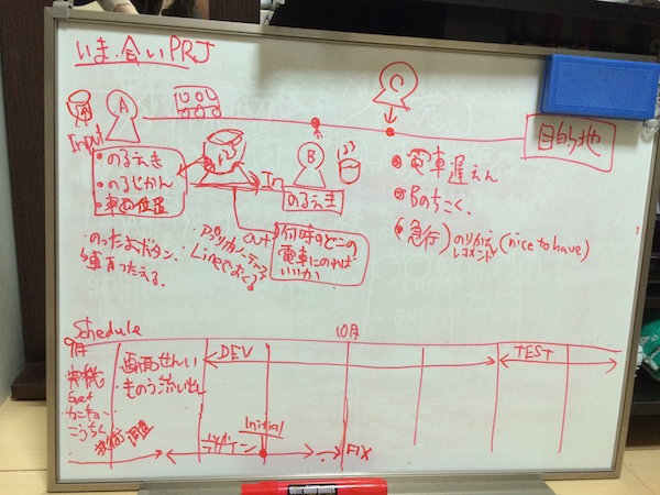 schedule02