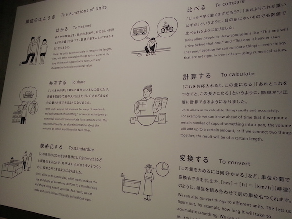 measuring_1