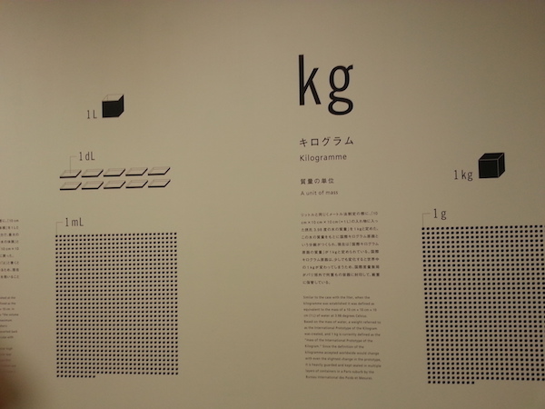 measuring_2