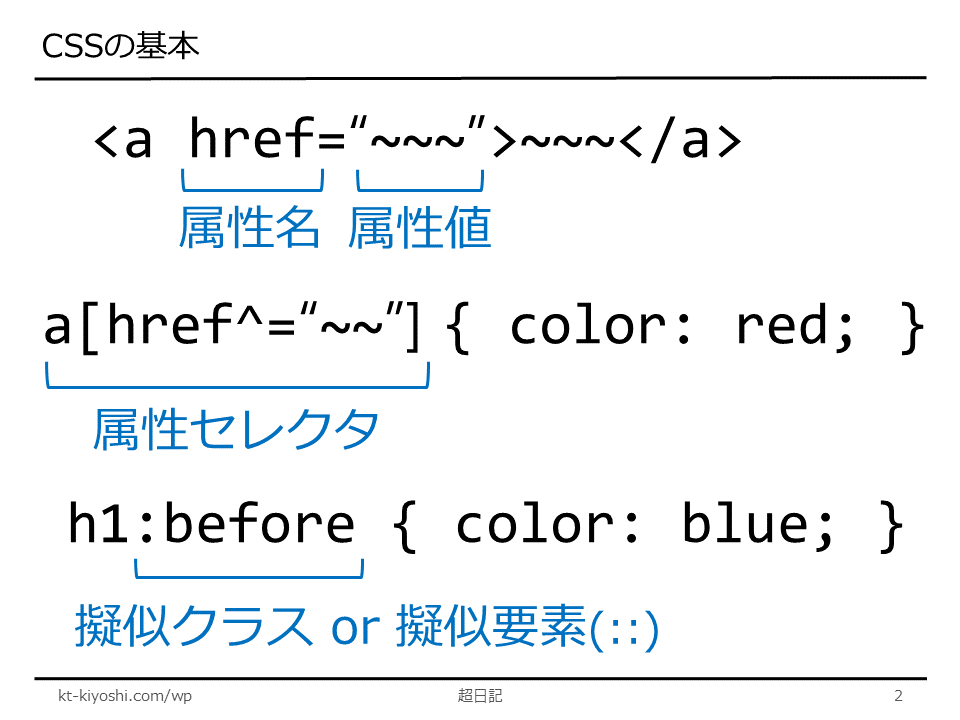 css_2