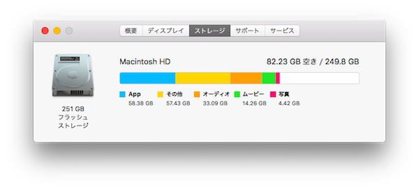 after_1