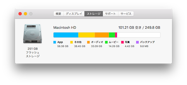 after_2